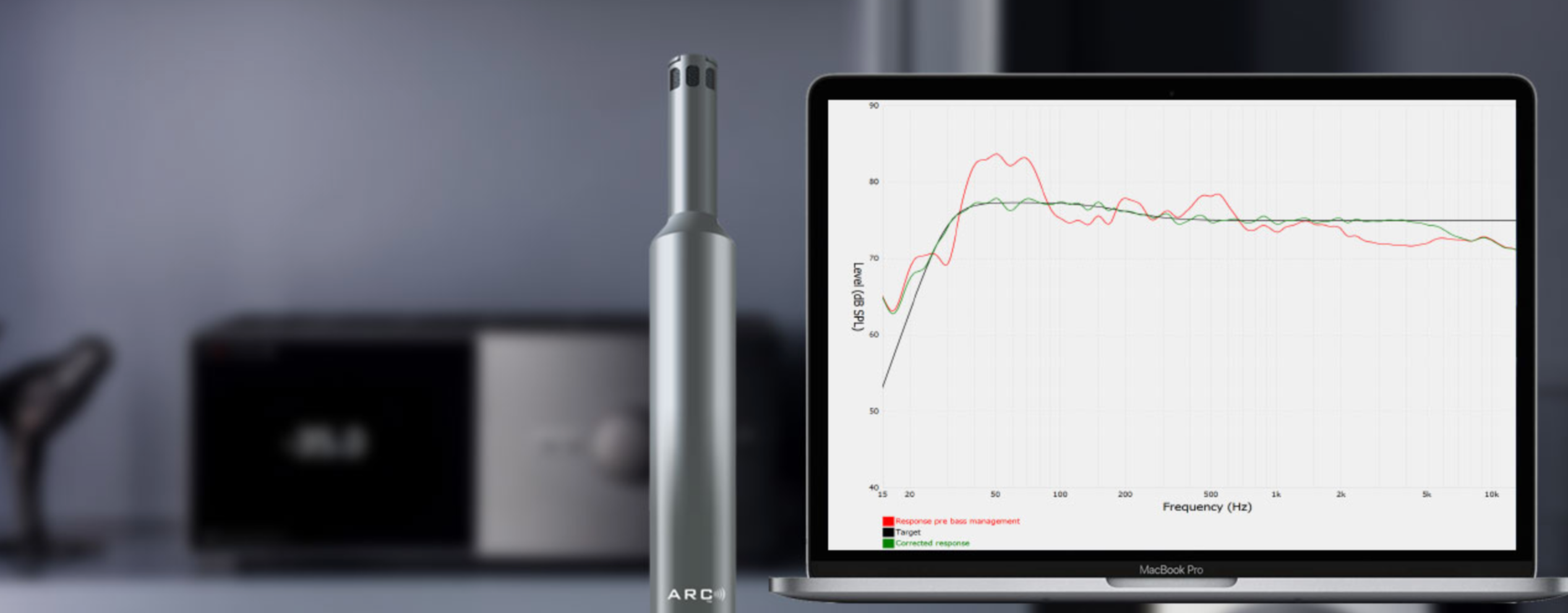 Anthem Room Correction (ARC) Kit