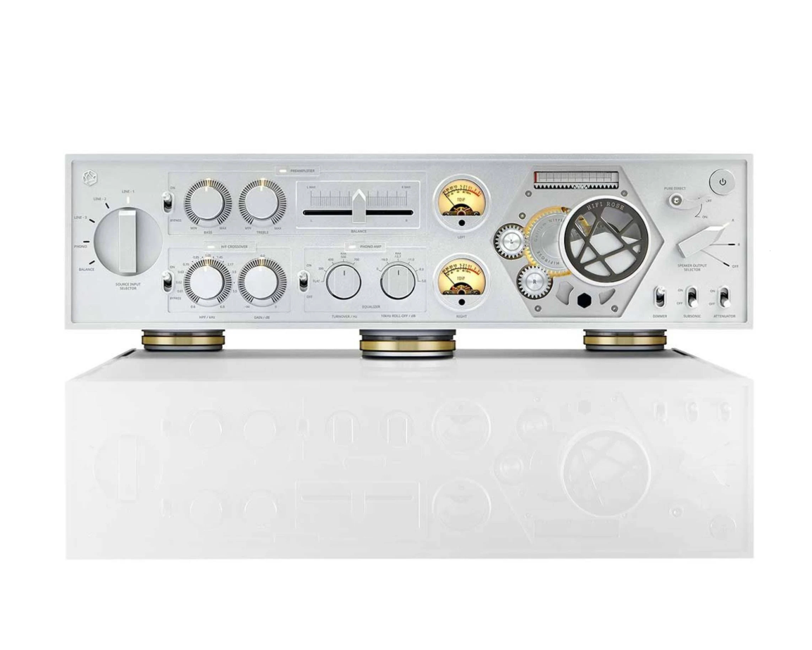 HiFi Rose RA180 Absolute Pure Sound Integrated Amplifier