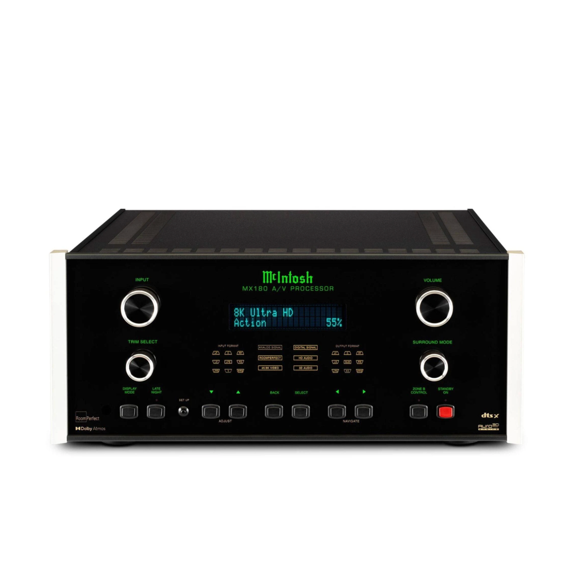 McIntosh MX180 A/V Processor
