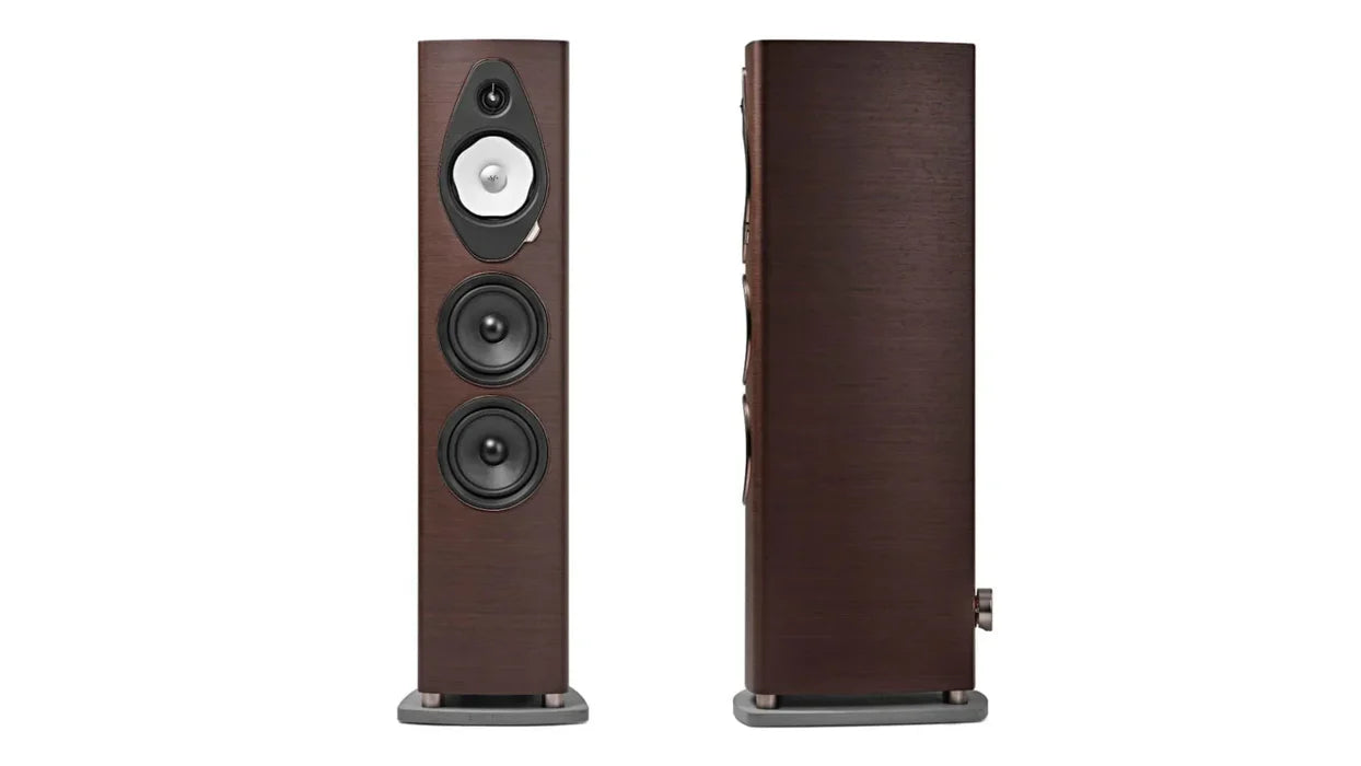 Sonus Faber Sonetto G2 V